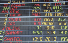 หุ้นไทยเปิดบวกกว่า 10 จุด