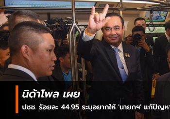 กวินทร์เผยฝันร้ายคิงส์คัพยังอยู่ในหัว! โชว์แมนไม่ยึดติดมือหนึ่งทีมชาติ