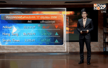 ดัชนีปิดตลาดหุ้นต่างประเทศ