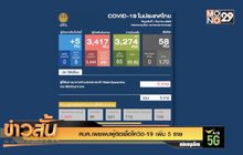ศบค.เผยพบผู้ติดเชื้อโควิด-19 เพิ่ม 5 ราย