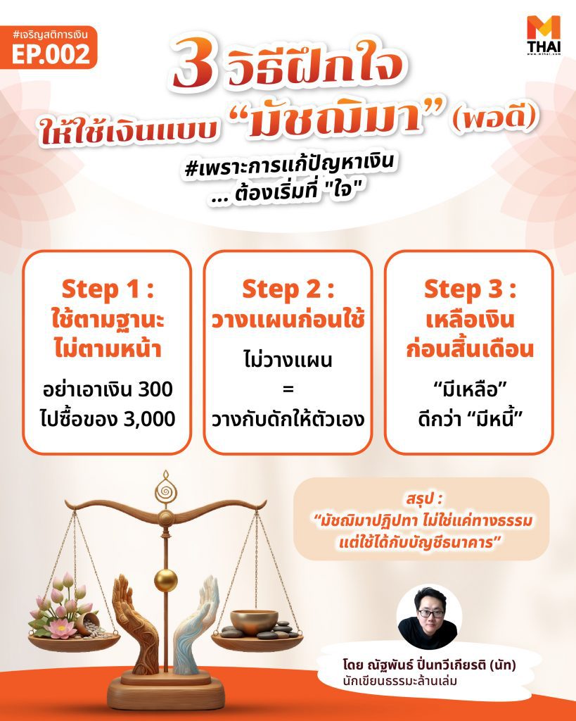 มัชฌิมา