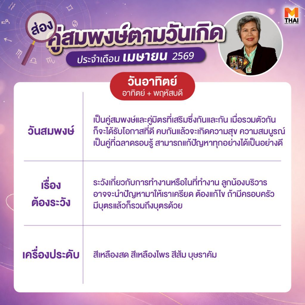อ.กฤษณา