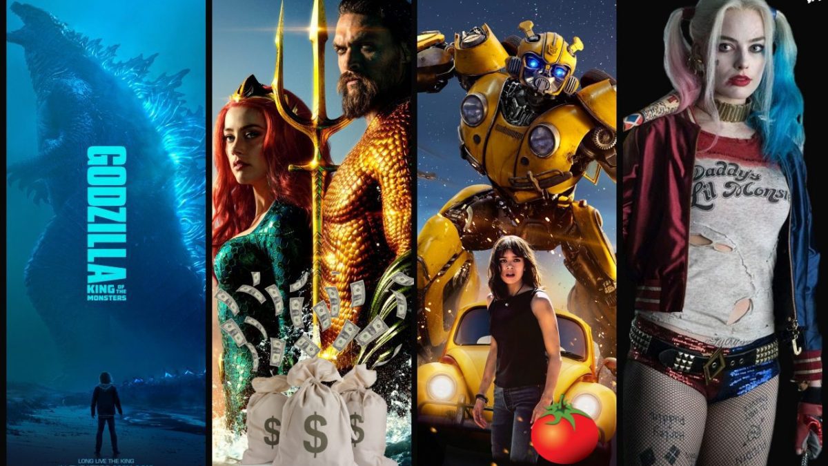 ตย.ก๊อตซิล่า+ รายได้ Aquamanในจีน + Bumblebee รีวิวดี +Harley เตรียมเปิดกล้อง