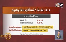 สรุปอุบัติเหตุปีใหม่ 5 วันดับ 314 สาเหตุหลัก “เมาแล้วขับ”