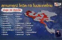 พบผู้ติดเชื้อโควิค-19 แล้ว  26  จังหวัด