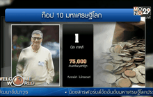 “ฟอร์บส์” จัดอันดับมหาเศรษฐีโลก