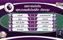 ผลการแข่งขันฟุตบอลพรีเมียร์ลีก อังกฤษ