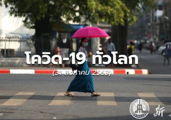 สถานการณ์โควิด-19 ทั่วโลก – 31 ส.ค.