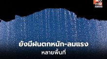 สภาพอากาศวันนี้ เหนือยังมีฝนตกหนัก ลมแรง