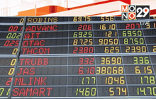 หุ้นไทยเปิดบวก 2.55 จุด