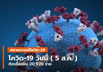 โควิดวันนี้ – 5 ส.ค. ติดเชื้อเพิ่ม 20,920 ราย