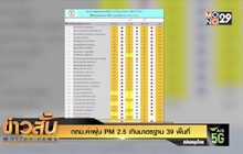 กทม.ค่าฝุ่น PM 2.5 เกินมาตรฐาน 39 พื้นที่