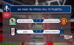 ผีแดงพลิกเด็ดกุหลาบ 2-1 ลิ่ว 8 ทีมเอฟเอคัพ