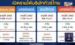 เปิดรายได้บริษัททัวร์ไทย
