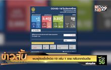 พบผู้ติดเชื้อโควิด-19 เพิ่ม 1 ราย กลับจากอินเดีย
