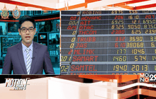 หุ้นไทยเปิดลบ 1.52 จุด