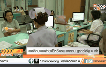 ผลศึกษาพบค่ายาไข้หวัดรพ.เอกชน สูงกว่ารัฐ 6 เท่า