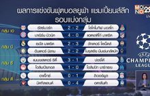 ผลการแข่งขันฟุตบอลยูฟ่า แชมเปี้ยนส์ลีก