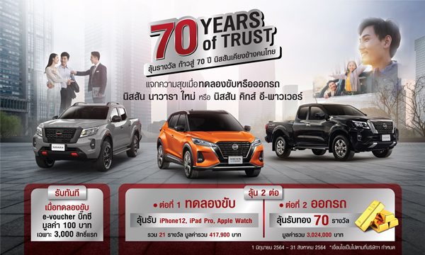 70 Years of Trust