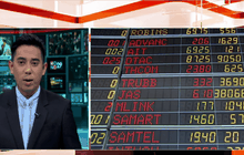 หุ้นไทยเปิดลบ 2.55 จุด