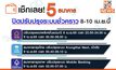 5 ธนาคาร ปิดปรับปรุงระบบชั่วคราว มีธนาคารไหนบ้างเช็กเลย