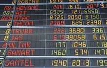 หุ้นไทยเปิดบวก 4.17 จุด