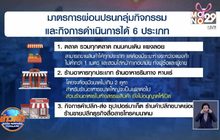ศบค.ผ่อนปรน “6 กิจกรรม” เริ่ม 3 พ.ค.