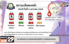 MONO ORIGINAL เสิร์ฟซีรีส์ “Sweet Secret สืบสวน ป่วนรัก”  ทาง MONOMAX