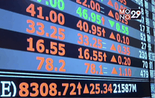 IMF เตือนจีนเร่งปฏิรูปเศรษฐกิจ