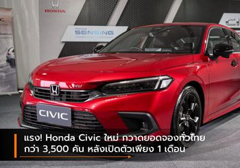 แรง! Honda Civic ใหม่ กวาดยอดจองทั่วไทยกว่า 3,500 คัน หลังเปิดตัวเพียง 1 เดือน