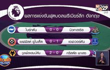 ผลการแข่งขันฟุตบอลยุโรป 21-07-63