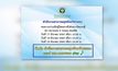 ระยองตามหาผู้โดยสารรถตู้ หลังพบผู้ติดเชื้อโควิด-19