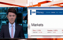 ดัชนีดาวโจนส์ปิดร่วง 177.92 จุด