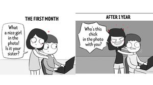 จริงสุดๆ ความสัมพันธ์ที่แตกต่างของคู่รัก ช่วงจีบเดือนแรก กับ ตอนเป็นสามีภรรยา