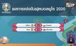ผลการแข่งขันฟุตบอลยูโร 2020 24-06-64