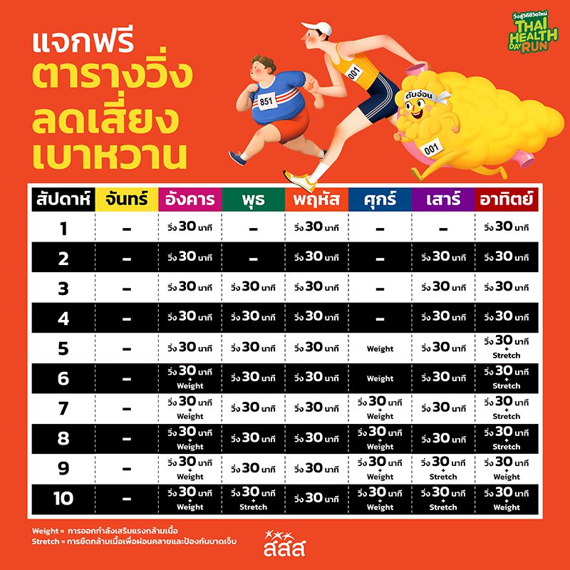 ตารางวิ่ง