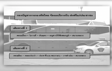 กองทัพไทยจัดรถฟรีดอนเมือง-สนามหลวง
