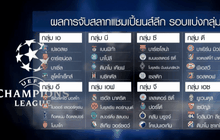 “เรือใบ” ร่วมกลุ่มบาร์ซ่า “จิ้งจอก” งานง่าย UCL