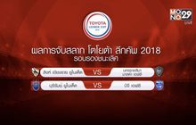 บุรีรัมย์ชนบีจี บิ๊กแมตช์โตโยต้าลีกคัพรอบตัดเชือก