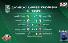 ​ผลการแข่งขันฟุตบอลคาราบาวคัพ รอบ 16 ทีมสุดท้าย