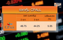 “ก่อศักดิ์”ยันไม่ลาออกจาก CPALL หลัง“อินไซด์หุ้น”