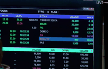 หุ้นไทยเปิดลบ 0.59 จุด