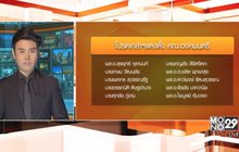 โปรดเกล้าฯ แต่งตั้ง 10 องคมนตรี
