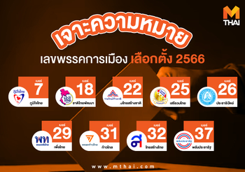 เจาะ! ความหมายเลขพรรคการเมือง เลือกตั้ง ปี 2566