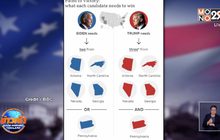 ทรัมป์-ไบเดน ลุ้นชนะในรัฐสวิงสเตต