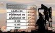 ปตท.-บางจากลดราคาน้ำมัน 40 สต.
