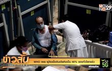 WHO เผย ผู้ติดเชื้ออินเดียคิดเป็น 46% ของทั่วโลกแล้ว