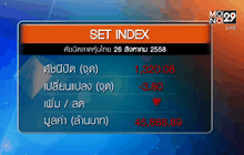 โบรกฯ แนะทยอยเก็บหุ้นราคาต่ำกว่าพื้นฐาน