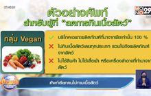 ศัพท์เรียกคนไม่ทานเนื้อสัตว์