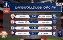 ผลการแข่งขันฟุตบอลเอฟเอคัพ รอบ 3 11-01-64